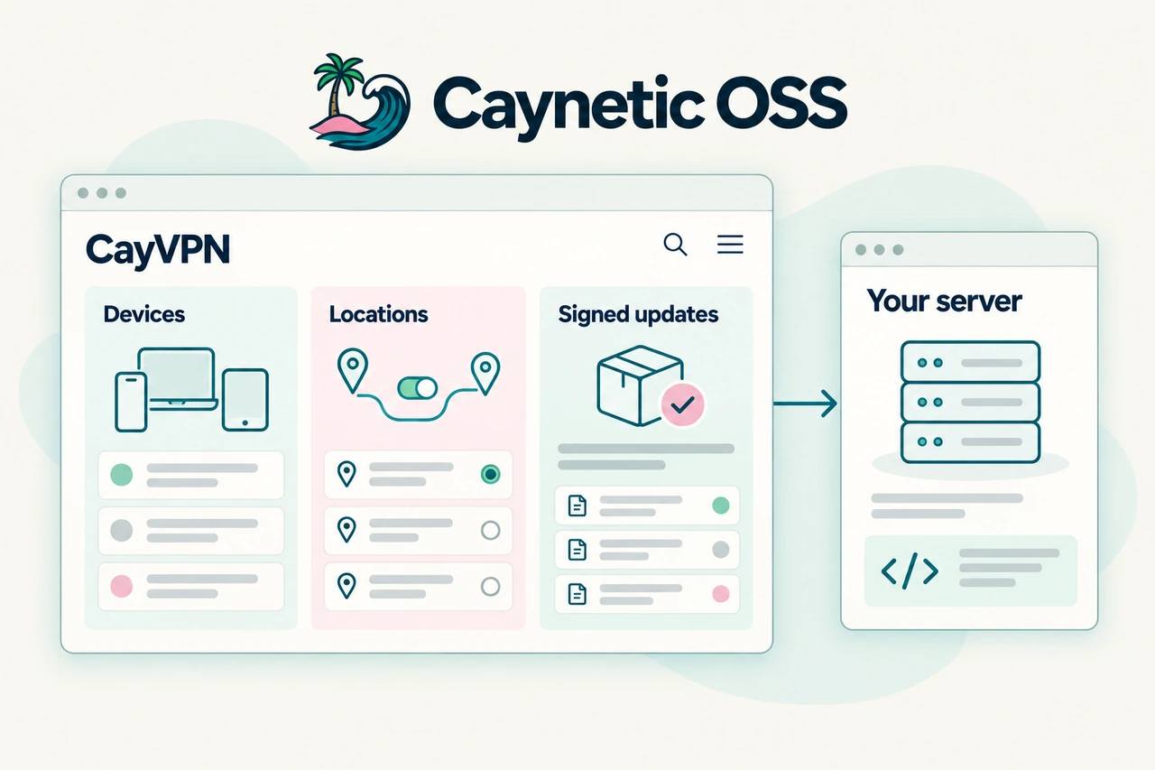 Caynetic OSS features CayVPN for managing devices, locations and signed updates on your own server.