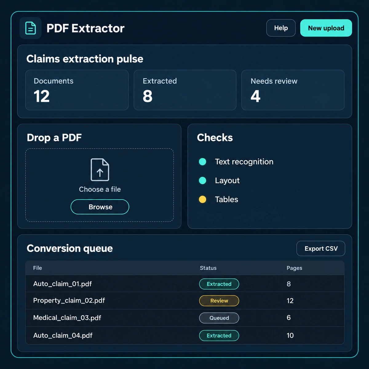 Sample PDF processing dashboard with document intake, quality checks and a conversion queue.