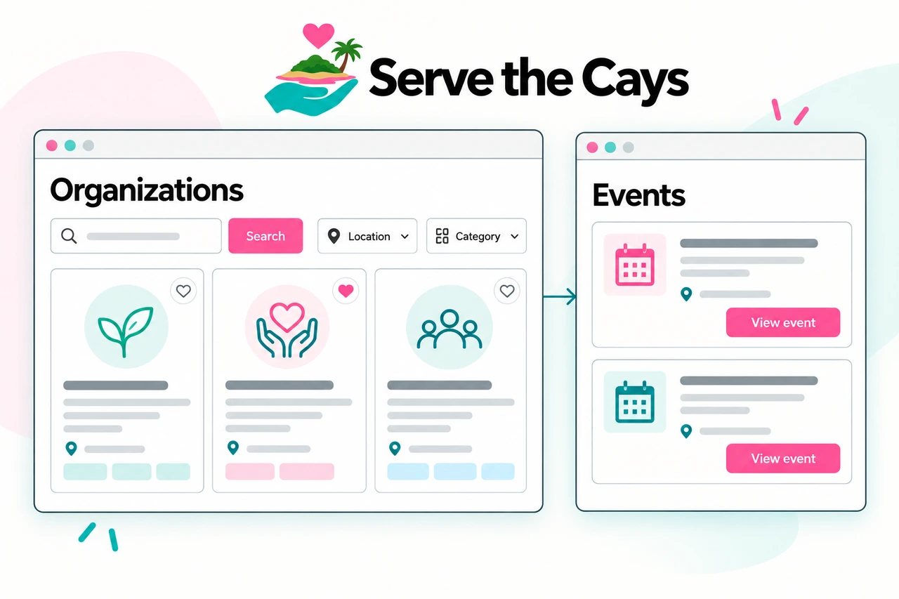 Serve the Cays helps people find community organizations and events by location and cause.